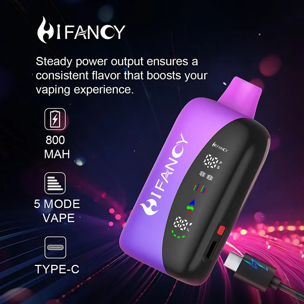 HIFANCY RAINBOW 25000 dual mesh coil smart display