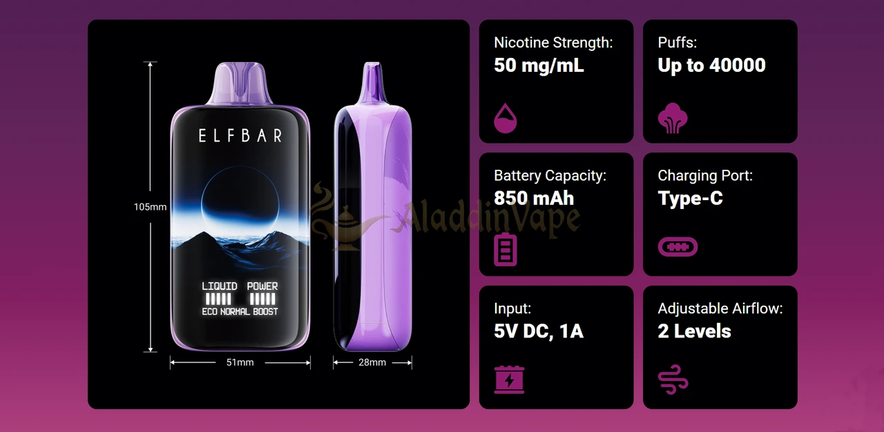 Elfbar Moonnight 40000 Potáhnutí Jednorázová Vape Detail 6