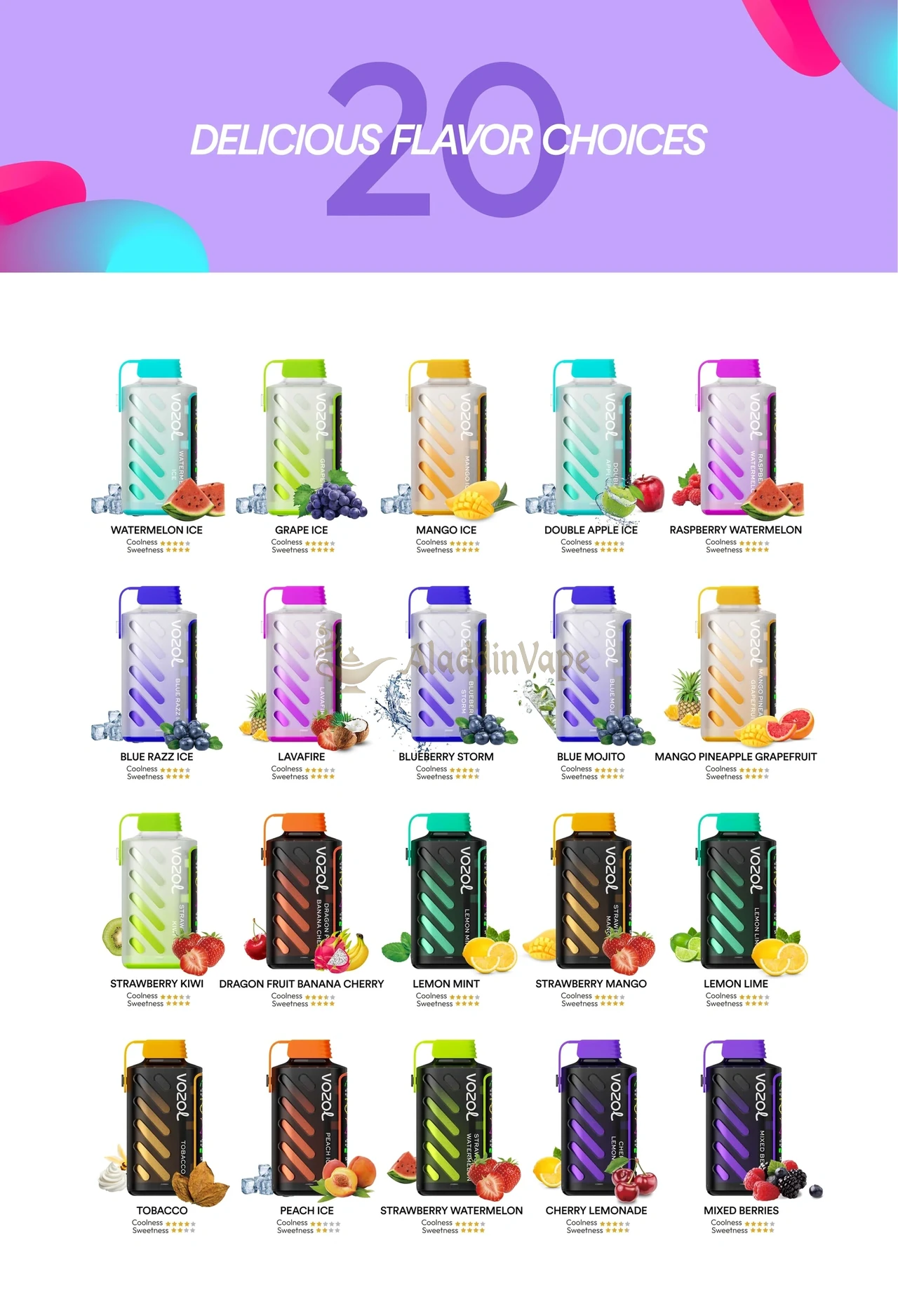 Vozol Gear Power 20k Puffs 使い捨てVAPE 詳細 フレーバー